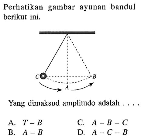 Perhatikan gambar ayunan bandul berikut ini.Yang dimaksud...