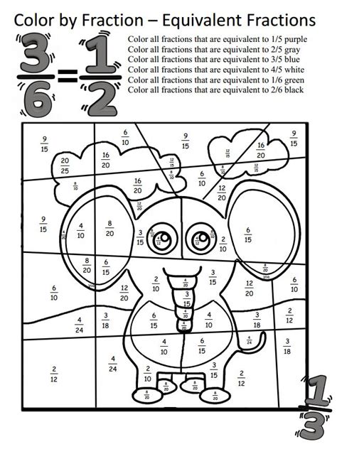 Here's everything you'll need to homeschool your 6th grader for free! HOMEWORK 1/23/2014 (With images) | Fractions worksheets