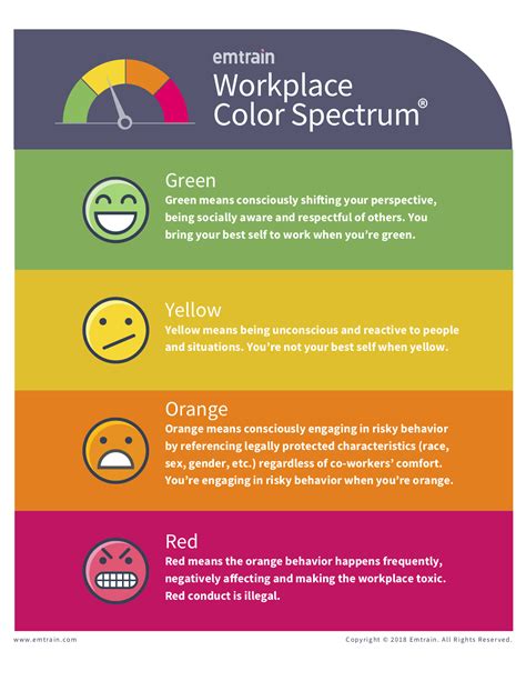 Workplace Color Spectrum Emtrain