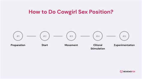 Cowgirl Sex Position Everything You Need To Know About