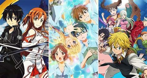 Top 114 Most Famous Anime Studios