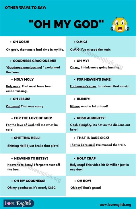 Different Ways To Say God