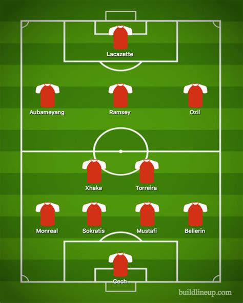 Romelu lukaku starts for chelsea at arsenal today, one of three changes thomas tuchel makes to his side. Arsenal team news: Predicted Arsenal line up vs Newcastle ...