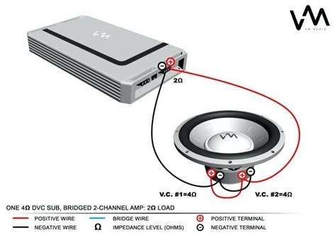 Information on wiring speakers in series vs. Subwoofer Wiring Diagram 1 Ohm | Wiring Corner