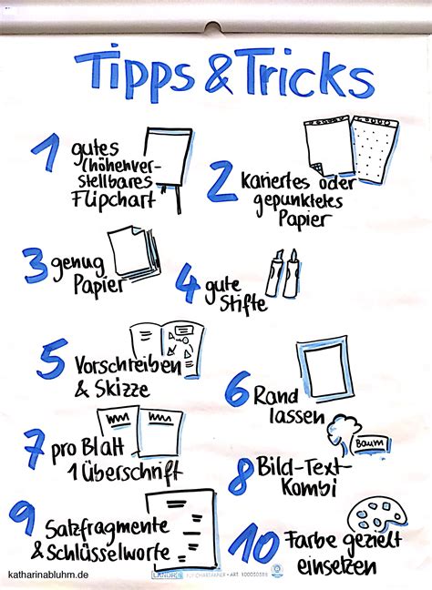 Mit wenigen strichen schlüssel und schloss visualisieren: Dein Flipchart erfolgreich gestalten - 10 Tipps ...