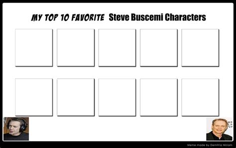 Top 10 Steve Buscemi Characters Meme By Uranimated18 On Deviantart