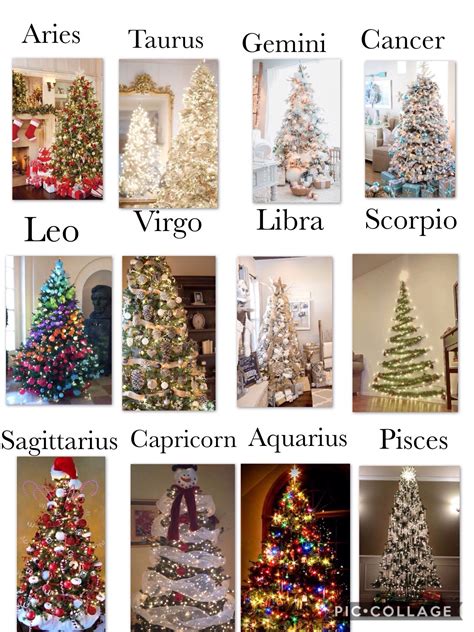 Getting In The Christmas Mood Christmas Zodiacsign Zodiac Signs