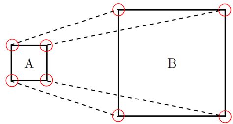 Tex Latex Properly Aligning Drawn Lines Between The Corners Of
