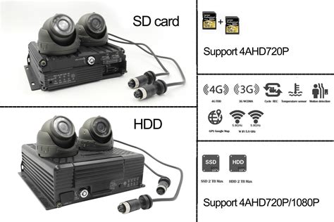 *hybrid sim tray available only on galaxy note10+ lte model. The differences between SD card and HDD in terms of MDVR ...