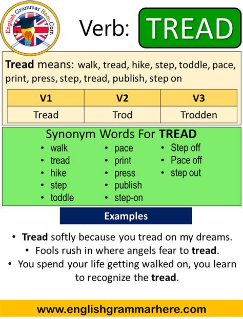 Tread Past Simple Simple Past Tense Of Tread Past Participle V1 V2