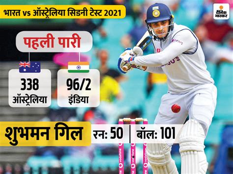 Ind vs eng, 3rd test: India vs Australia 3rd Test Live Cricket Score; Sydney ...