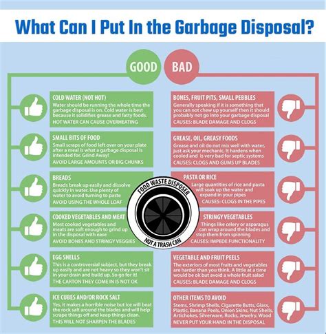 It could be the plug has come away from the socket under the sink, so check that first. How to Fix a Garbage Disposal - Simple Rules to Follow (2019)