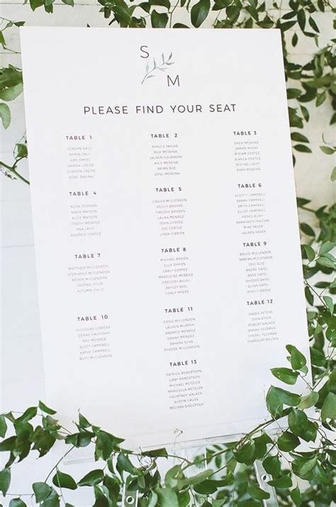 Simple Table Assignment Chart Photo Mint Photography Wedding