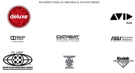 47524 motion picture association of america t a s i e kodak motion picture film Datasat Digital Sound Logo