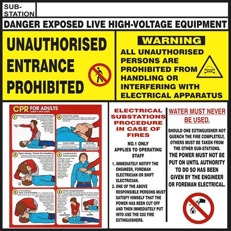 Sub Station Cpr Procedure Safety Sign Cpr01 Safety Sign Online