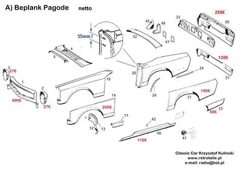 Pagoda SL Group Technical Manual :: Suppliers / Warsaw