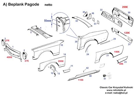 Body Panels Names Of Car Body Panels