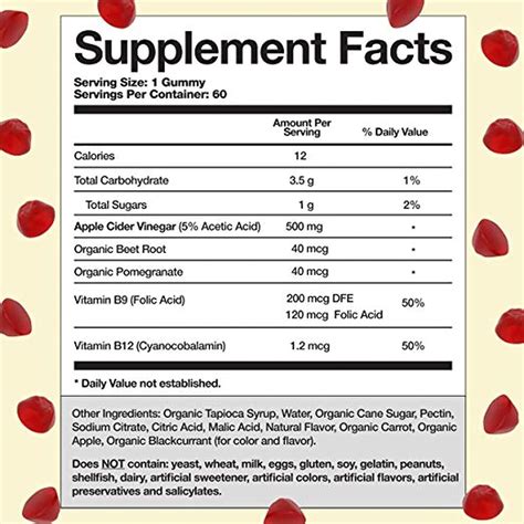Can you eat goli apple cider vinegar gummies? Goli Nutrition Apple Cider Vinegar Gummies Dietary ...