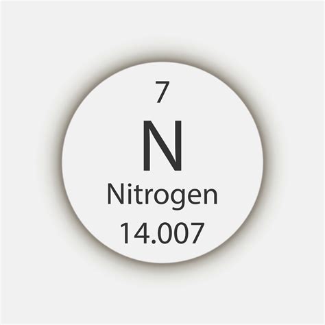 Símbolo De Nitrógeno Elemento Químico De La Tabla Periódica