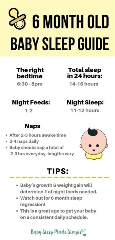 Buzzfeed Sleep Guide Sleep Training 6 Month Old Baby