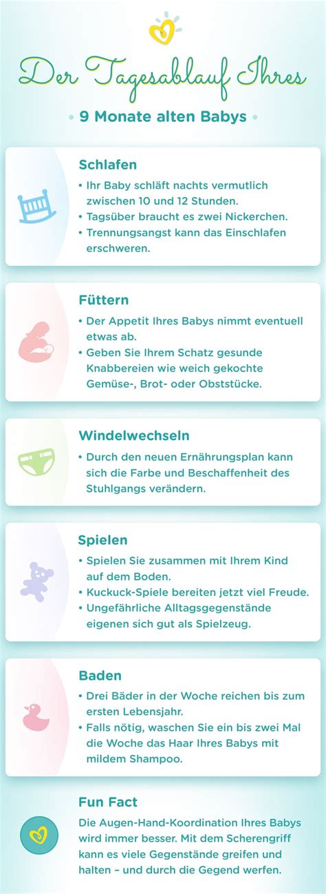 Woche und mcih würde mal interessieren ab wann man den babysbauch sieht und ab wann zb hosen nicht mehr passen. 37 HQ Photos Ab Wann 9 Monat : Ab Wann Sieht Man Einen ...