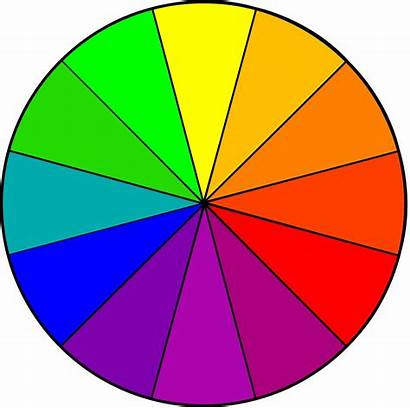 Wheel Colors Theory Printable Blank Rgb Different