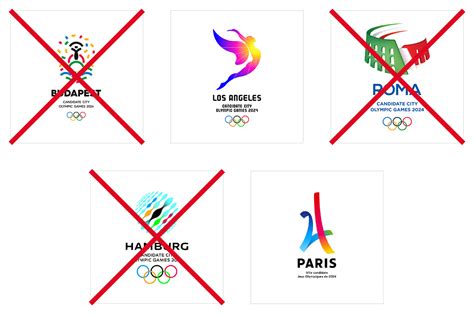 2024 Bid Budapest Withdraws Olympic Games Bid 