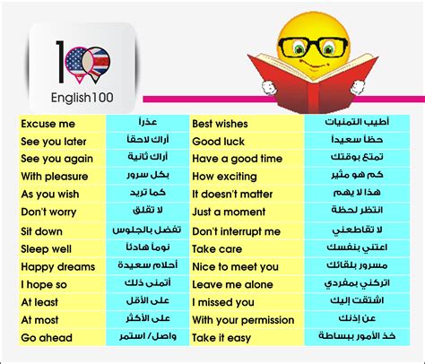 كيف تكتب كلمة عربي بالانجليزي
