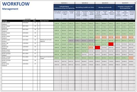 Workflow Und Arbeitsablauf Mit Excel Vorlage Planen Alle Meine