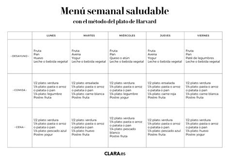 Menú Semanal Saludable Este Es El Más Fácil De Seguir