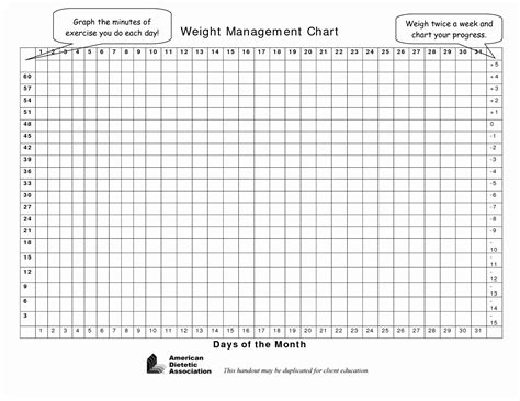 Free Printable Weight Loss Graph Chart Free Printable A To Z