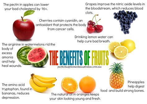 Health Benefits Eating Fruit Health Benefits