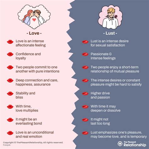 Lust Vs Love The Differences You Must Know Thepleasantrelationship