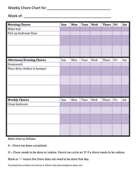 Printable Chore Chart Fill Out And Sign Online Dochub