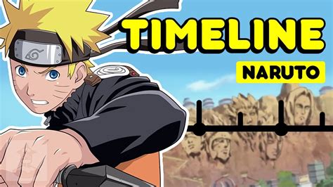 The Complete Naruto Timeline Get In The Robot Youtube