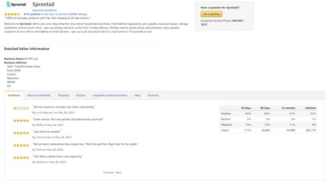 Amazon Feedback Guide For Buyers And Sellers