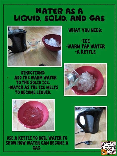 Solids, Liquids, and Gases Oh My… | Solid liquid gas, Water cycle ...