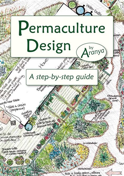 Permaculture Mapping Software - permaculture design