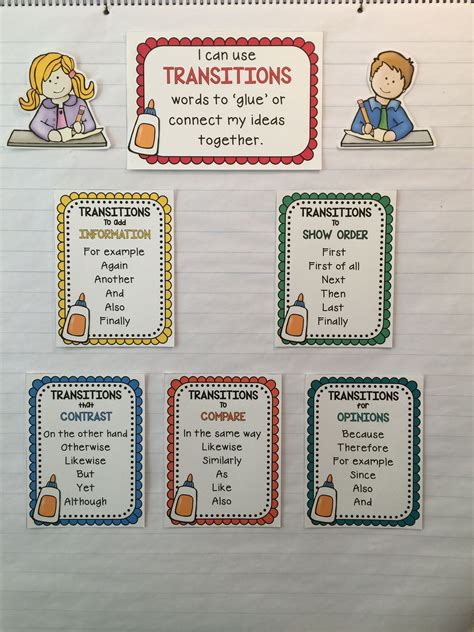 Transitional Words Anchor Chart