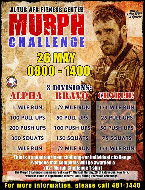 Murph Challenge — Altus Fss