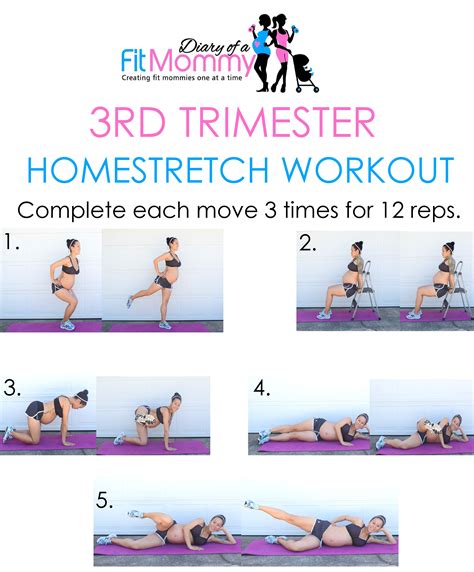 Ab Exercises For Pregnant Ladies First Trimester For Beginner Fitness And Workout Abs Tutorial