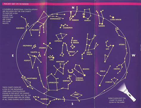 Constellation Chart For Kids