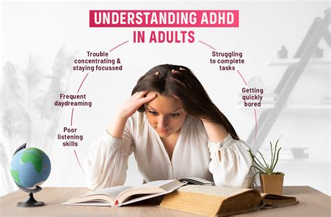 Understanding Attention Deficithyperactivity Disorder In Adults