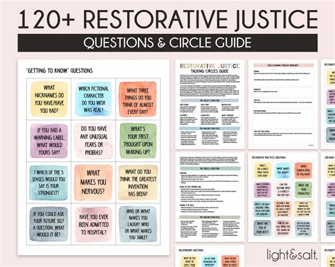 restorative justice artofit