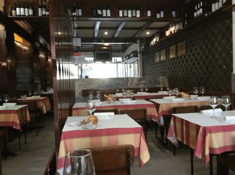 These Are The Best Traditional Restaurants In Porto Blog Portoalities