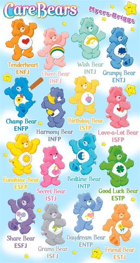 Care Bears Characters