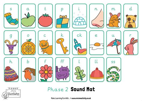 Phase 2 Sound Mat Pre Cursive Primary Teaching Resources Teaching