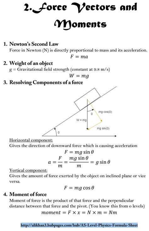 As Level Physics Formula Sheet Hubpages