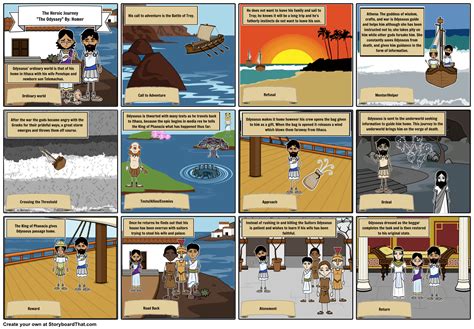 The Heroic Journey Odyssey Storyboard By Rebeccaray Heroic Journey