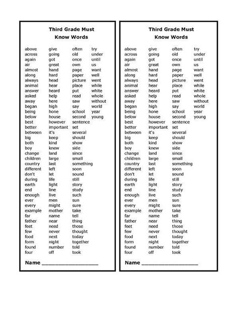 Spelling is a core language arts skill in the third grade curriculum. 3rd Grade Spelling-Must Know List | Grade spelling, 3rd ...